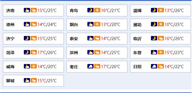 散文奖网络投票启动；国足终于赢了凯发K8登录齐鲁早报第四届青未了(图17)